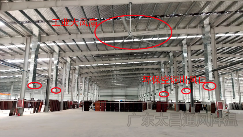 高大鐵皮廠環(huán)?？照{(diào)+工業(yè)大風(fēng).jpg
